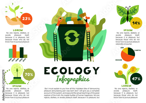 Environmental Restoration Infographics