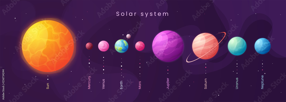 The Solar system. Colorful cartoon infographic background with s Stock ...