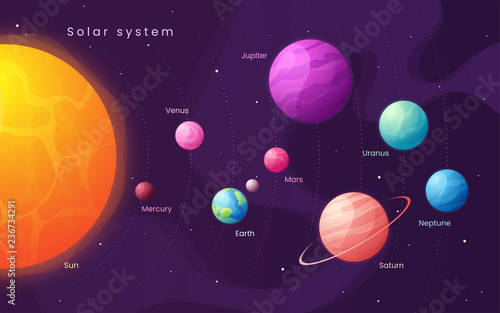 The Solar system. Colorful cartoon infographic background with s