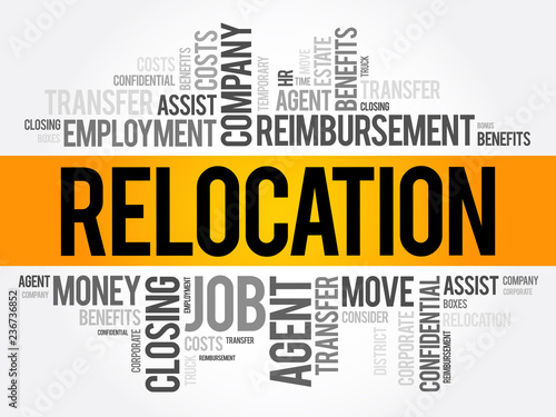 Relocation word cloud collage, business concept background