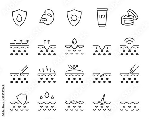 set of skincare line icons, facial sun block icon, facial mask