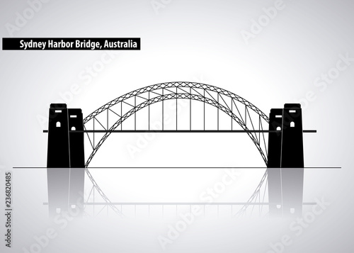 australia places relate