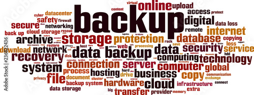 backup word cloud