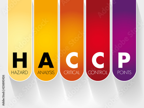 HACCP - Hazard Analysis and Critical Control Points acronym, concept background