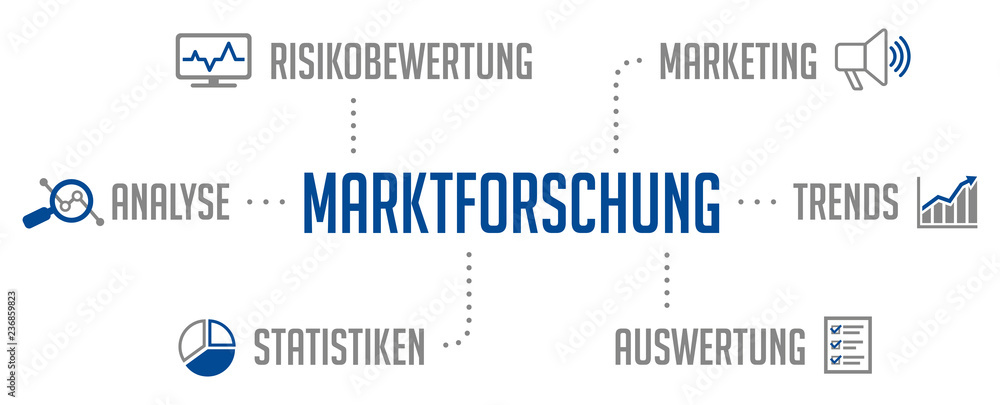 Marktforschung Infografik Blau Marktforschung Infografik Blau