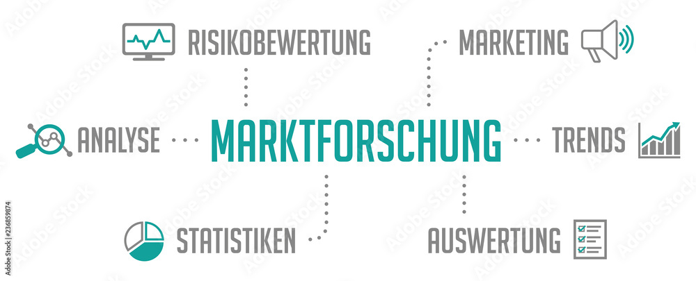 Marktforschung Infografik Türkis Marktforschung Infografik Türkis