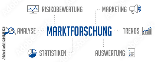 Marktforschung Infografik Blau