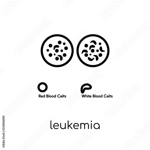 Leukemia icon. Trendy modern flat linear vector Leukemia icon on white background from thin line Diseases collection