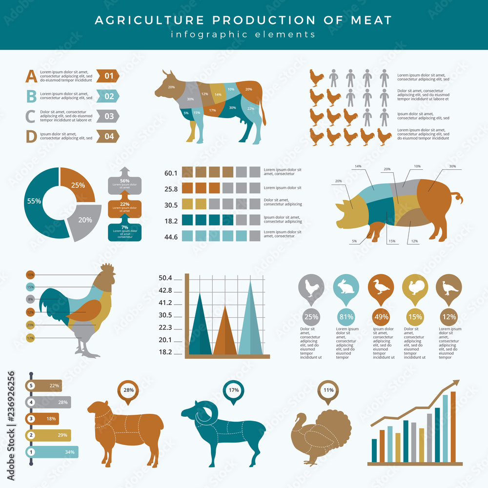 Agriculture farming infographic. Food animals farm technology nutrition  business infographic template table chart with place for text. Farm  agriculture information, animal cow and sheep illustration Stock Vector |  Adobe Stock