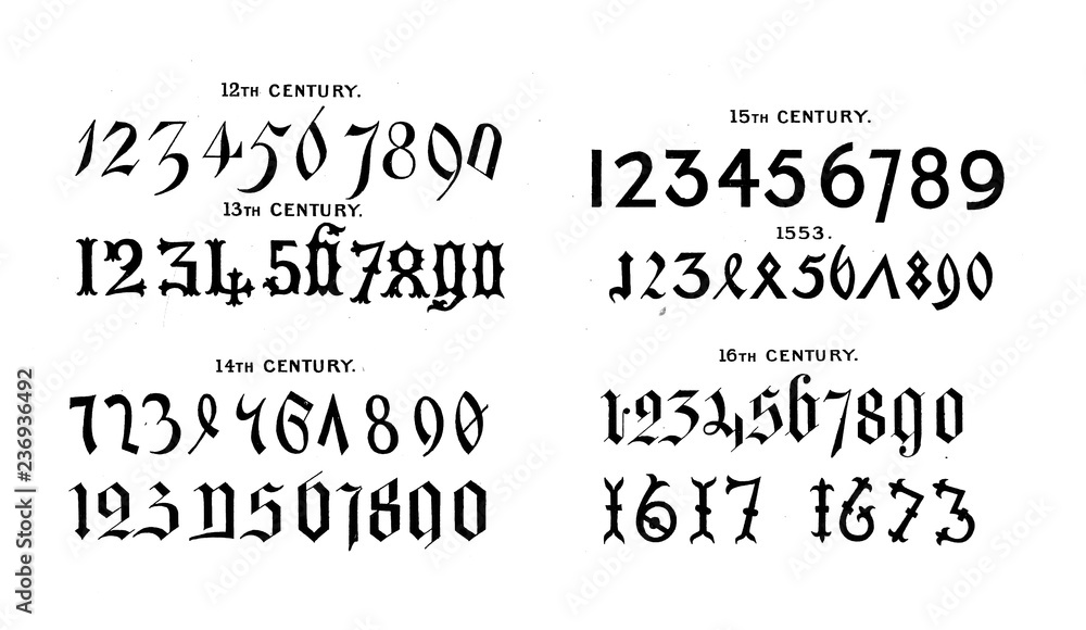Retro font Retro font