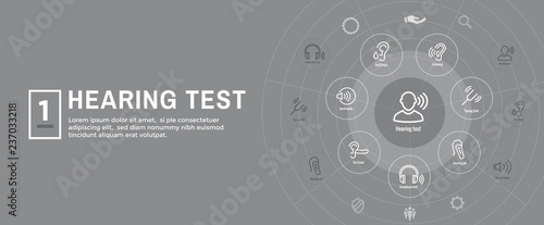 Hearing Test w Hearing Aid or loss / Sound Wave Images Set Web Header Banner