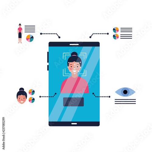 smartphone woman face scan recognition biometric