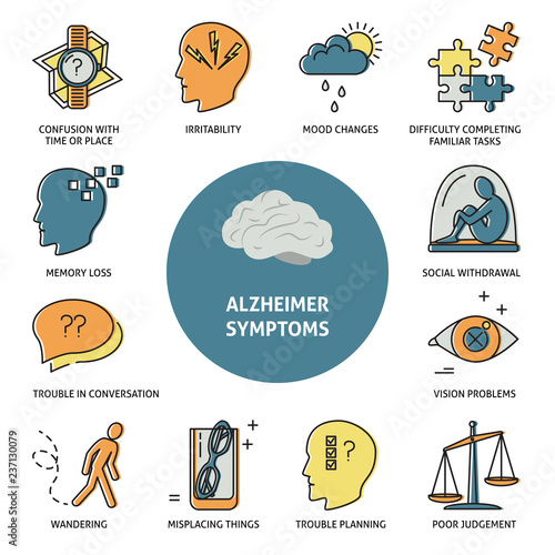 Alzheimer's symptoms banner template in line style