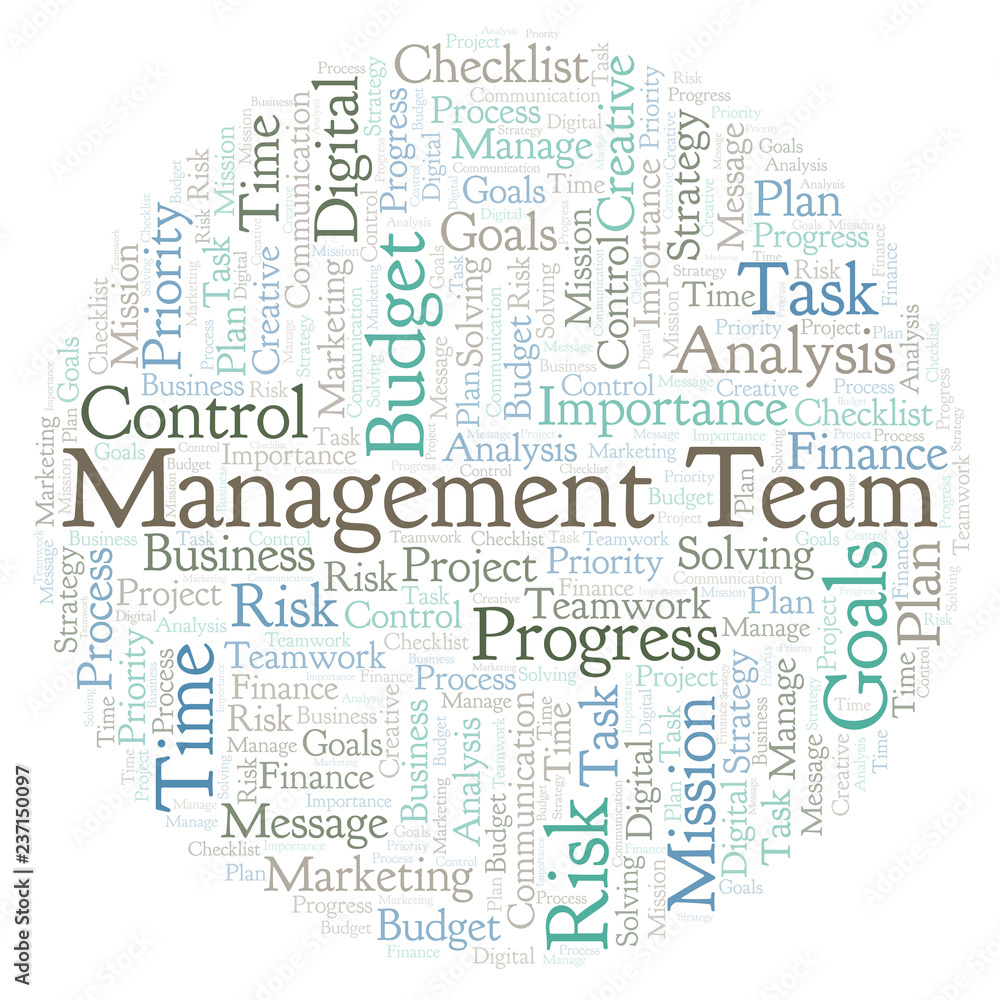 Management Team word cloud, made with text only.