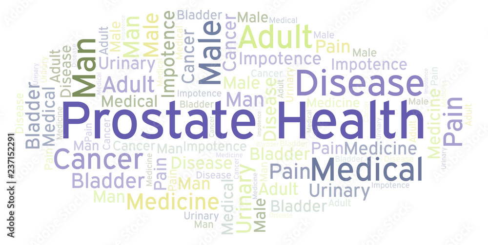 Prostate Health word cloud.