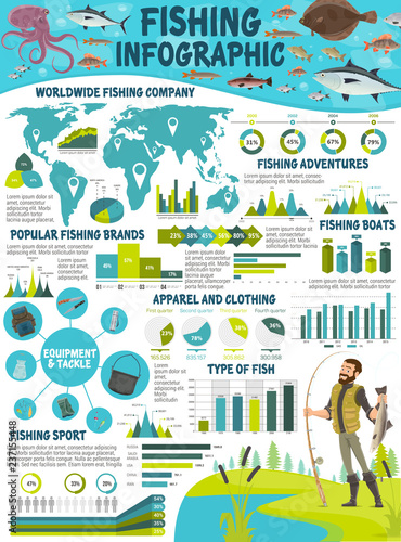 Fishing sport infographic with fish and fisherman