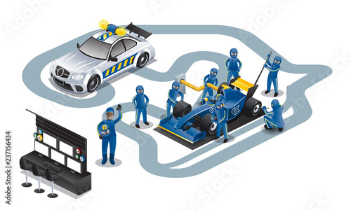 performance safety