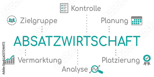 Absatzwirtschaft Infografik