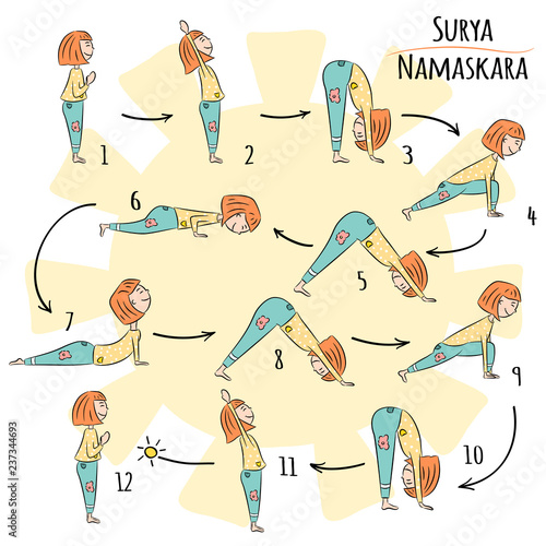 Cute yoga kid. Surya Namaskar