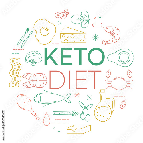 Thin line food collection. Products for keto nutrition.