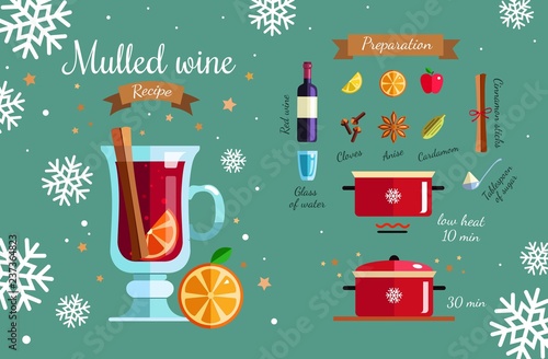 How to make Mulled wine infographic concept. Winter season Hot drink recipe