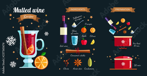 How to make Mulled wine infographic concept. Winter season Hot drink recipe. Vector illustration