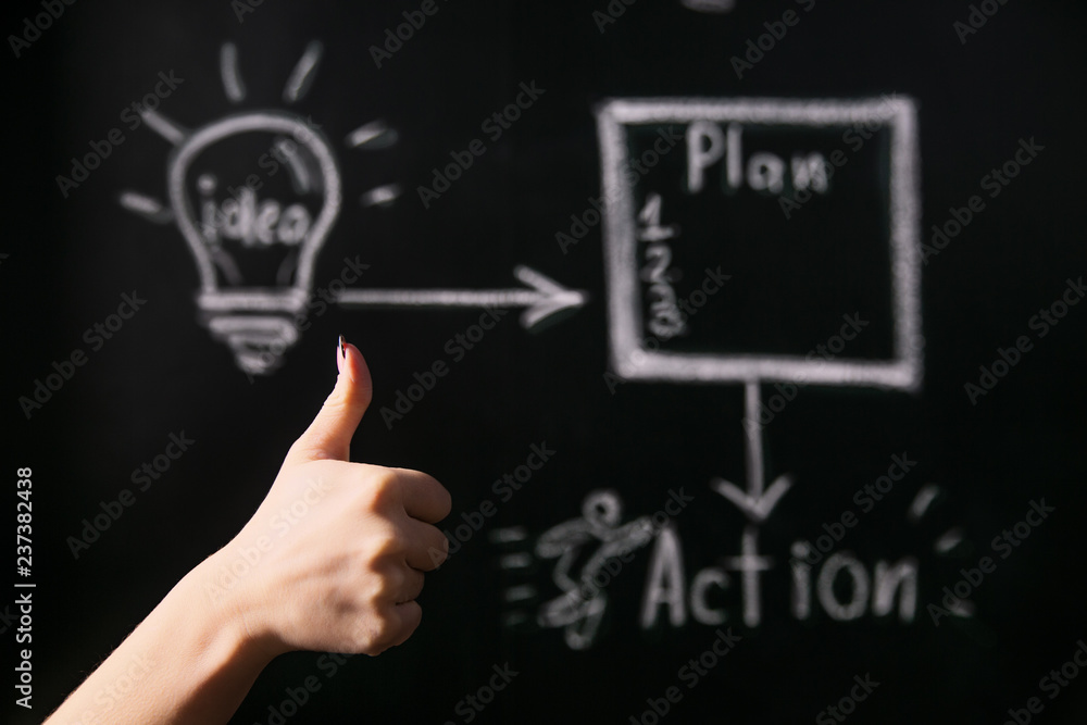 female hand with thumb raised up next to a drawing drawn in chalk on a chalkboard. Symbol of idea, planning, action female hand with thumb raised up next to a drawing drawn in chalk on a chalkboard. Symbol of idea, planning, action