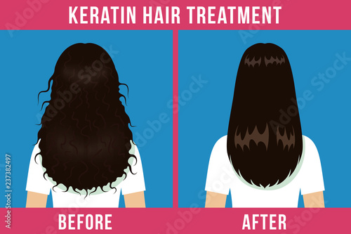 Hair care. Before and after keratin treatment. Split ends, damaged hair, straightening hair. Vector