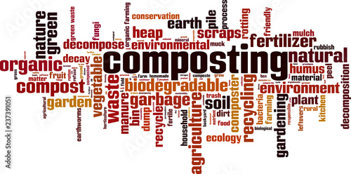 Composting word cloud