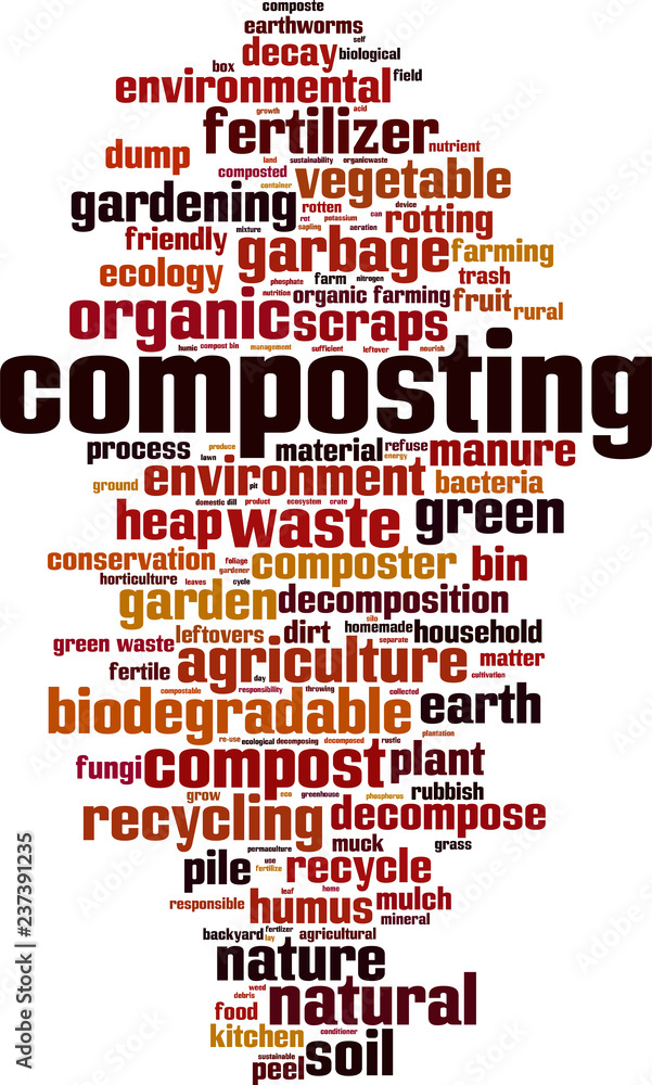 Obraz premium Composting word cloud