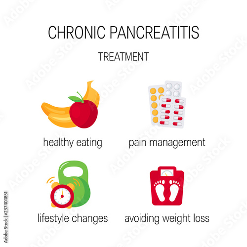 Chronic pancreatitis treatment icons