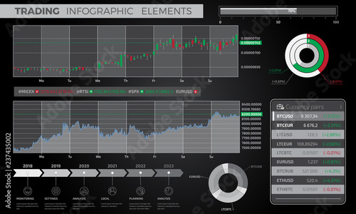 Trading Infographic Elements