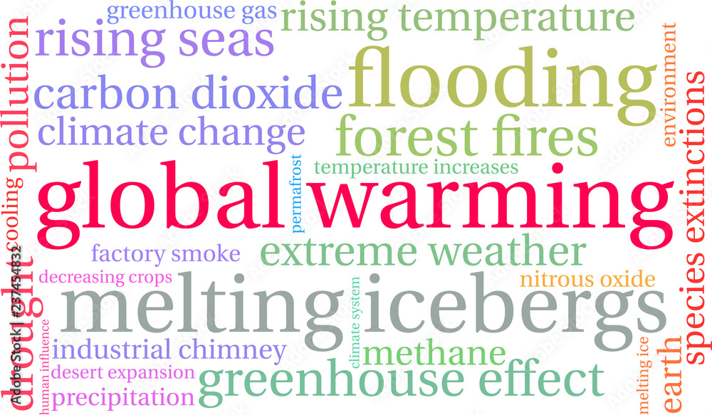 Global Warming Word Cloud on a white background.
