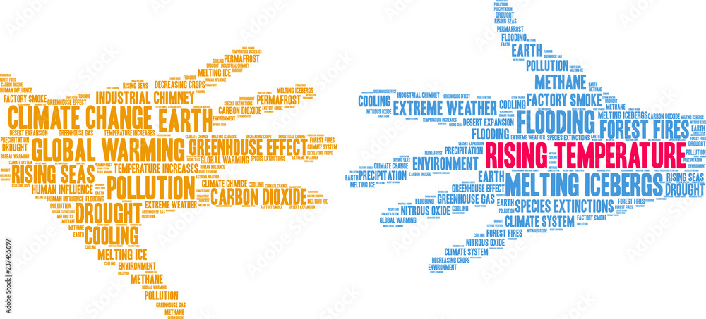 Rising Temperature Word Cloud on a white background. 
