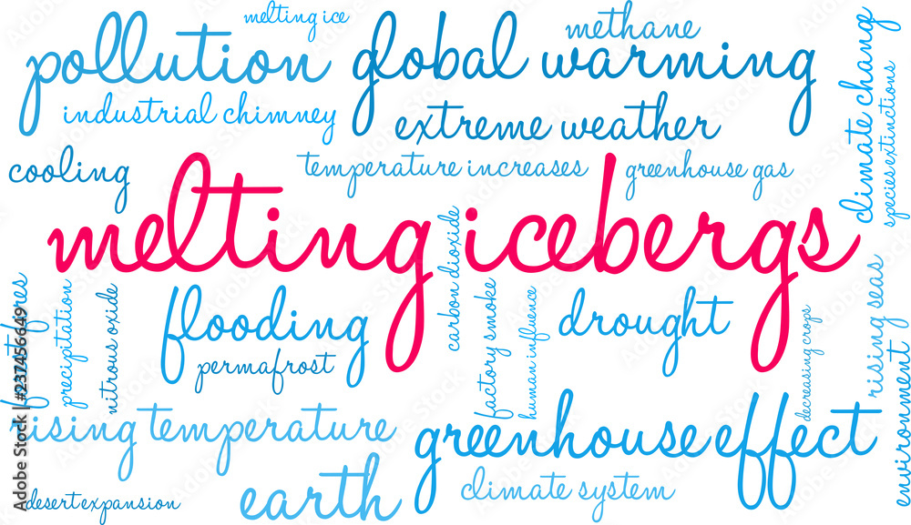 Melting Icebergs Word Cloud on a white background. 