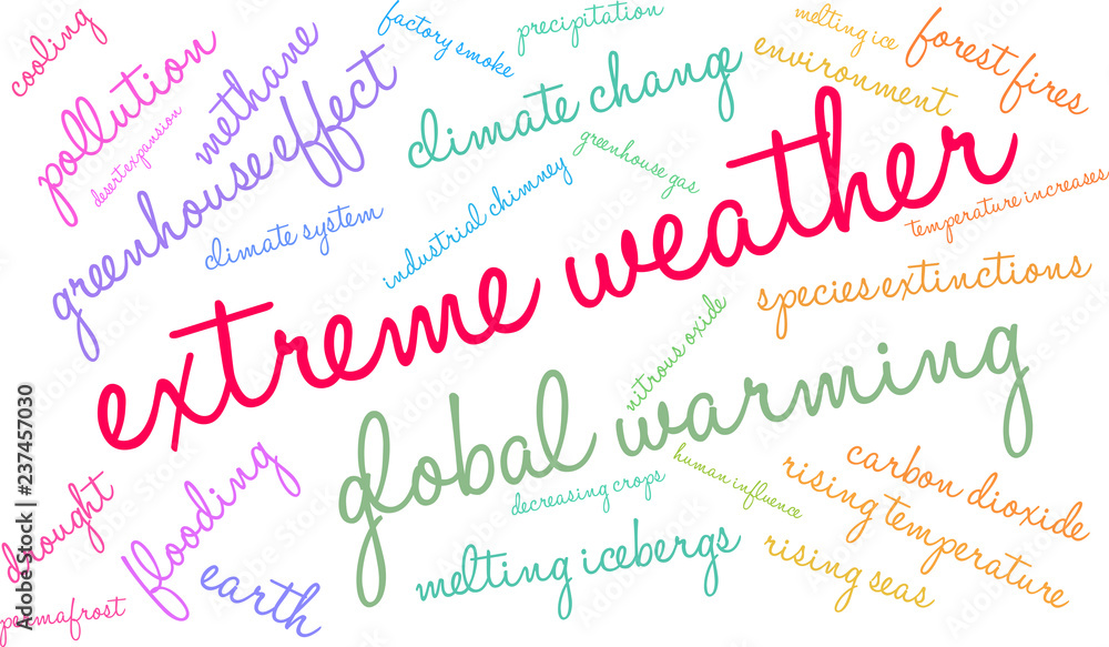 Extreme Weather Word Cloud on a white background. 