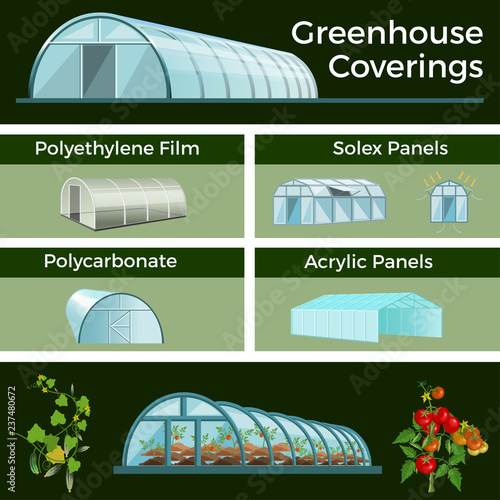 Greenhouses and high tunnels set