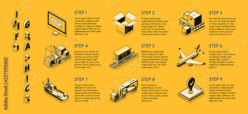 International delivery service, transport and logistics company, shipping business isometric vector step by step infographics with various cargo transport, warehouse equipment line art illustrations