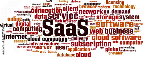 SaaS word cloud