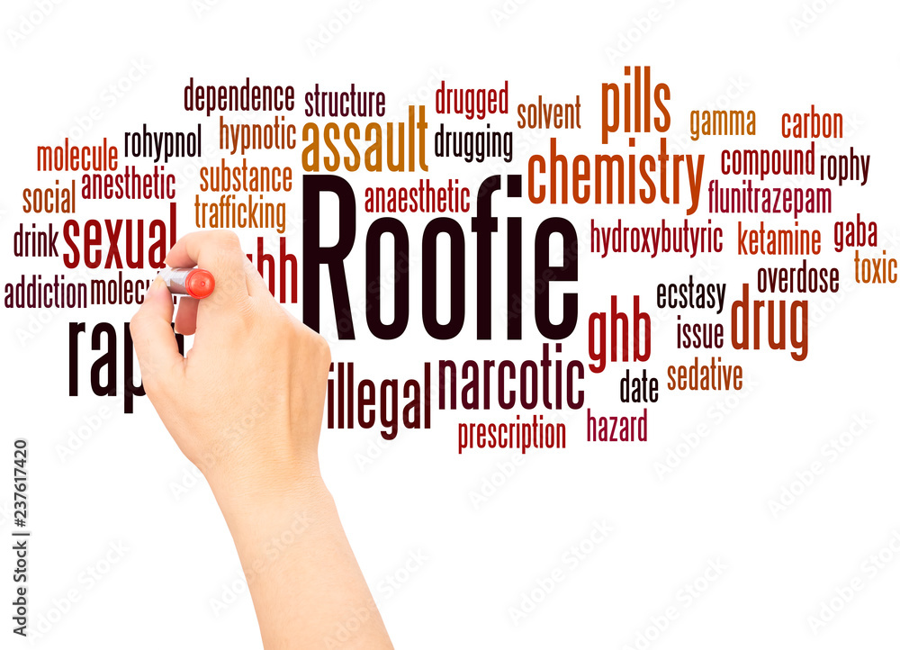 Roofie word cloud hand writing concept Roofie word cloud hand writing concept