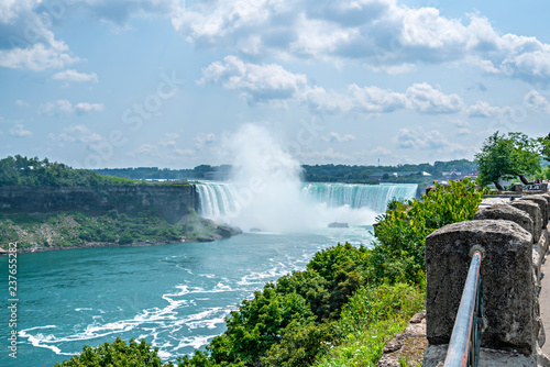 Niagara Falls Canadian Side