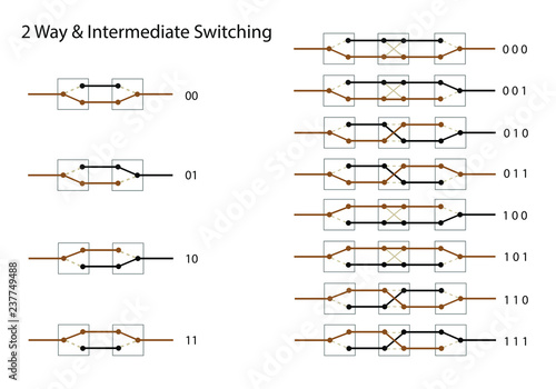 2 Way & Intermediate switching