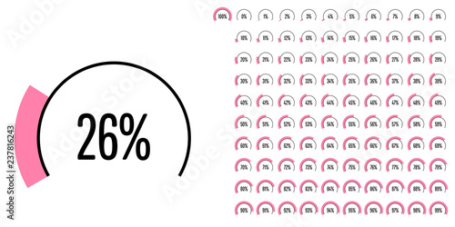 Set of circular sector percentage diagrams (meters) from 0 to 100 ready-to-use for web design, user interface (UI) or infographic - indicator with pink