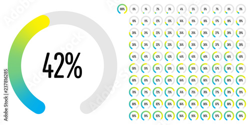 Set of circular sector percentage diagrams (meters) from 0 to 100 ready-to-use for web design, user interface (UI) or infographic - indicator with gradient from cyan (blue) to yellow