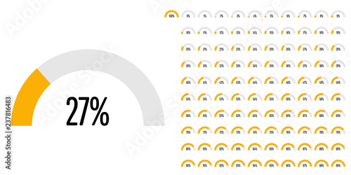 Set of semicircle percentage diagrams (meters) from 0 to 100 ready-to-use for web design, user interface (UI) or infographic - indicator with yellow