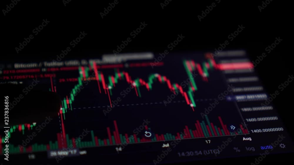 Stock Market data on tablet computer. Forex, online investments, stock exchange chart. Stock Market data on tablet computer. Forex, online investments, stock exchange chart.