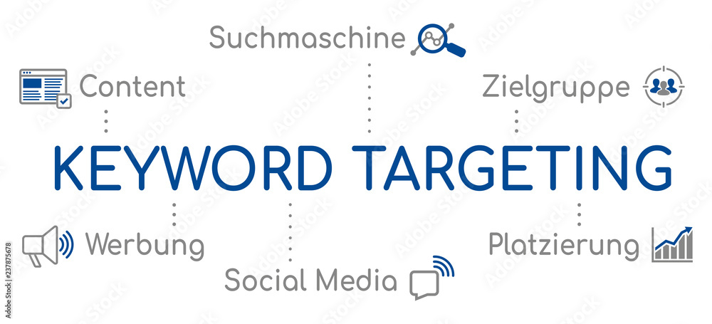 Keyword Targeting Infografik Blau Keyword Targeting Infografik Blau