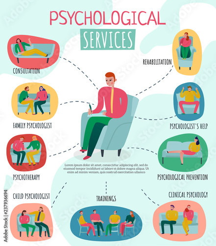 Psychotherapist And Psychologist Poster