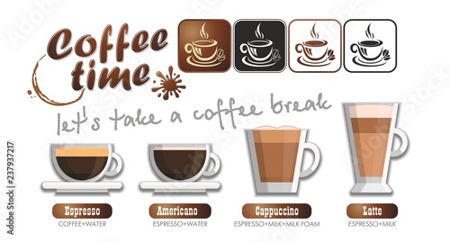 Coffee time - Coffee types set
