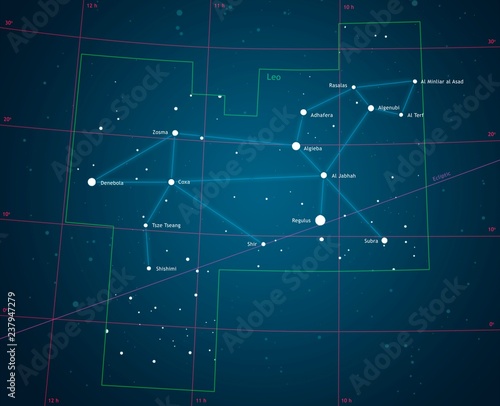 Constellation Leo, illustration photo